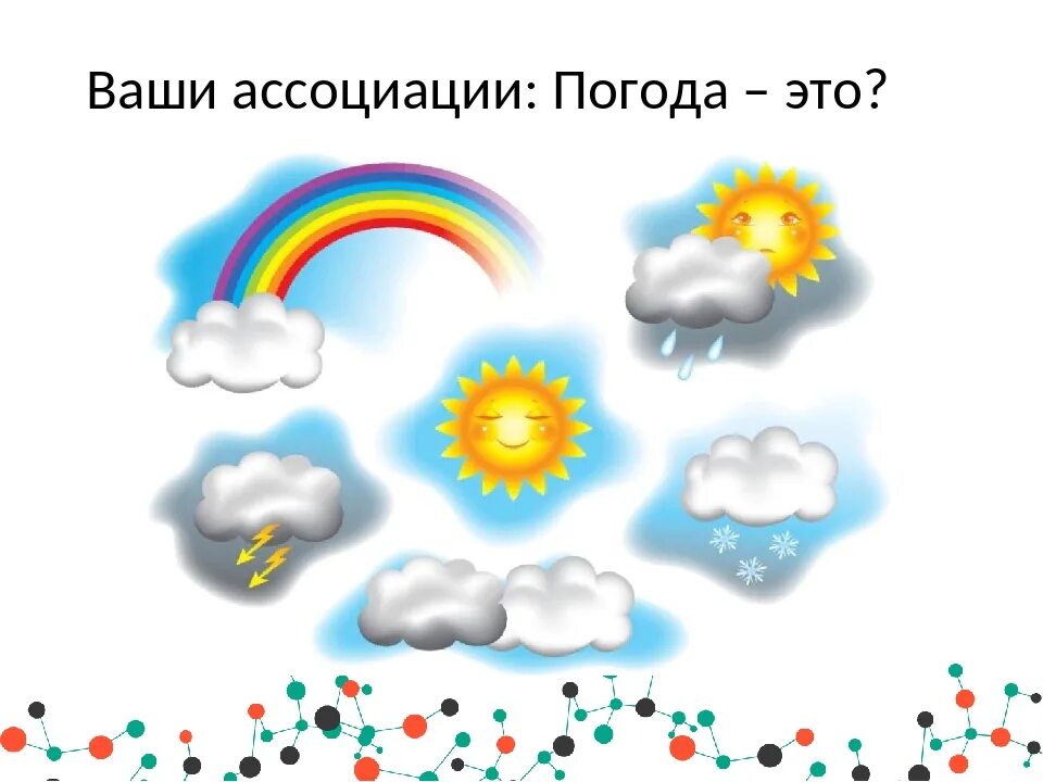 Погода есть слово. Погодные явления 5 класс. Метеорологические погодные элементы. Схема погоды. Что такое погода 5 класс география.