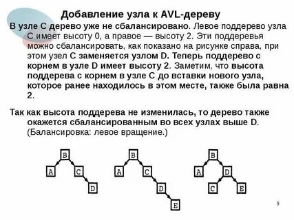 Высота узла дерева