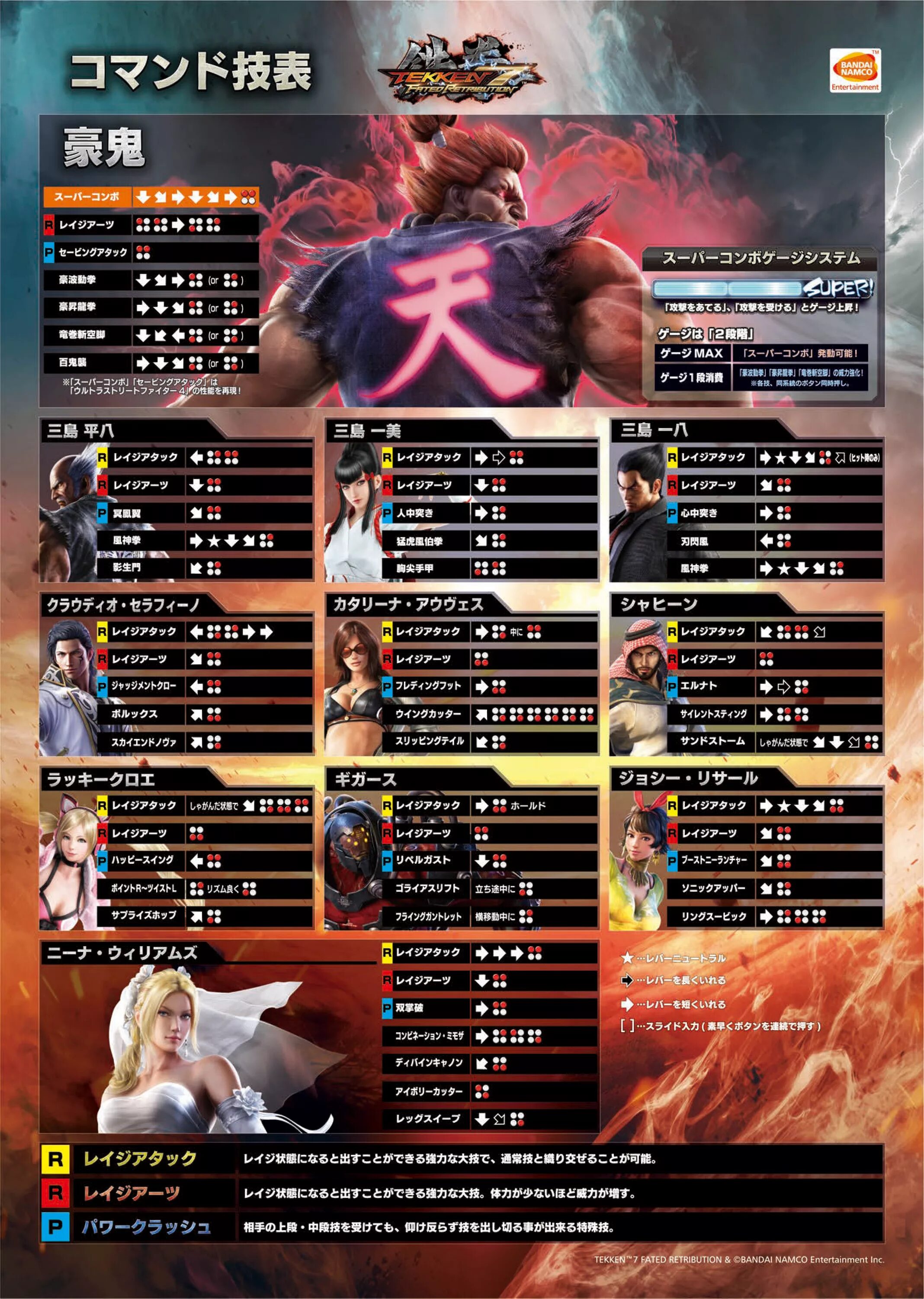 Комбо на 6 7. Теккен 7 комбинации ударов. теккен 6 комбинации ударов. tekken 7 комбо. теккен 3 приемы на джойстике.