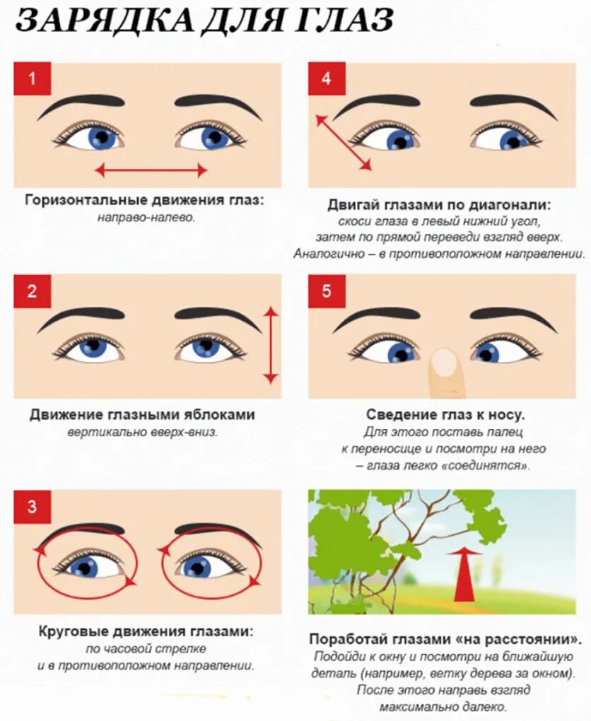 Помогай глазки. Зарядка для глаз для восстановления зрения. Гимнастика для глаз для улучшения зрения схемы. Комплекс упражнений для глаз 10 упражнений. Зарядка для глаз для детей школьного возраста при близорукости.