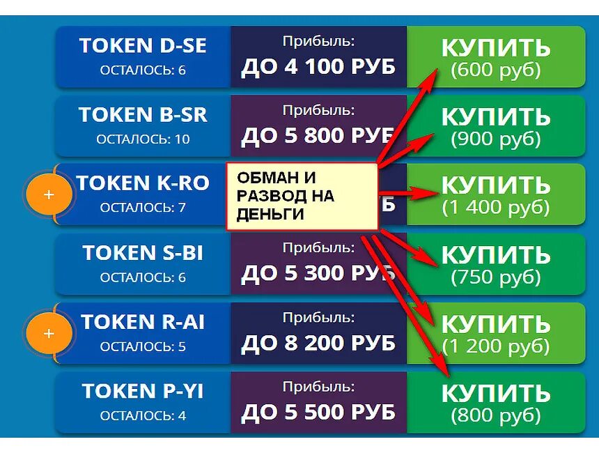 Токен в рублях видеочате. Токены в рубли. 1 Токен. Сколько один токен. Токен в рублях.