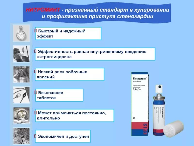 Нитроглицерин для купирования приступа