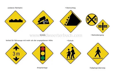 Sign signal разница