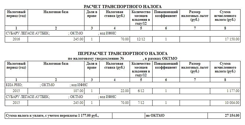 Формы исчисления транспортного налога. Транспортный налог база. Как определяется налоговая база по транспортному налогу. Расчет транспортного налога на машину 2008 года.