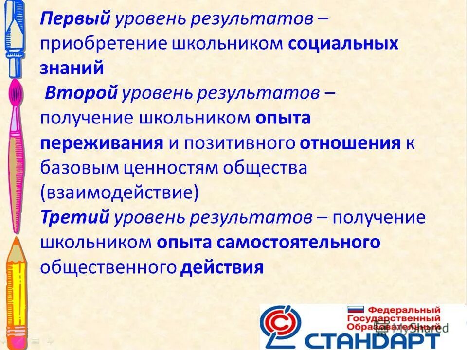 Создание условий для приобретения школьниками опыта. Создание условий для приобретения школьниками опыта. Целевые приоритеты воспитания. Целевые приоритеты воспитания трех уровней образования. Социальный опыт.