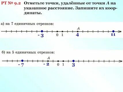 Почему убрали точки