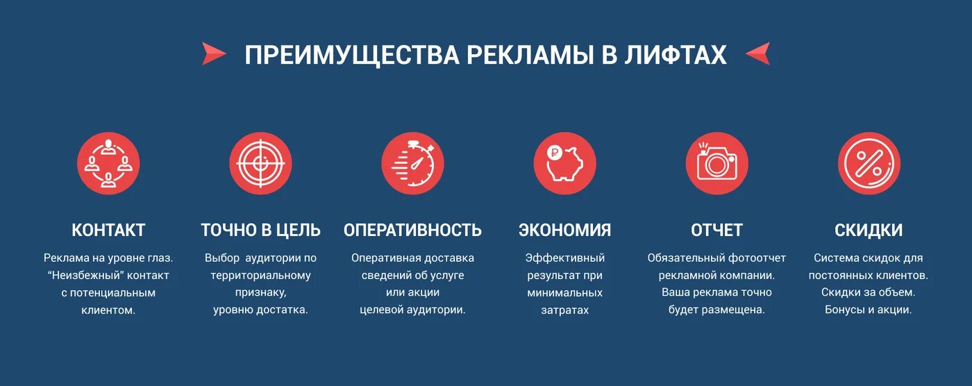 Чем можно отличаться. Почему клиенты выбирают нас. Почему клиенты выбирают нас примеры. Почему нас выбирают покупатели клиенты. Почему заказчики выбирают нас.