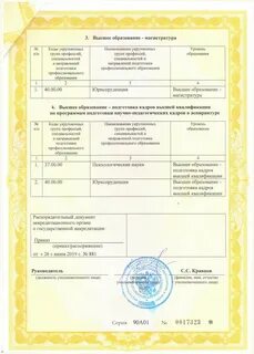 Свидетельство о государственной аккредитации свидетельствует о