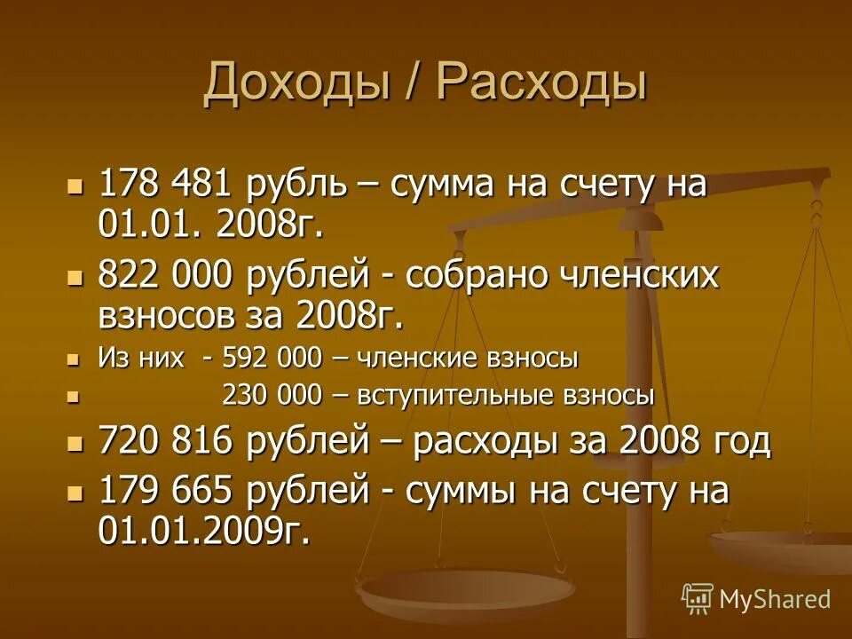 1700 рублей в суммах