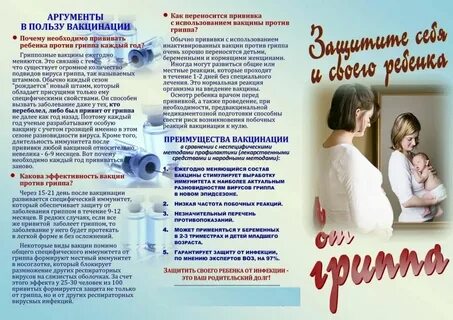 Иммунизация профилактика