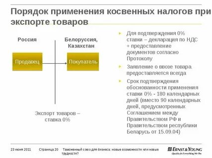 Декларация ндс при экспорте в казахстан