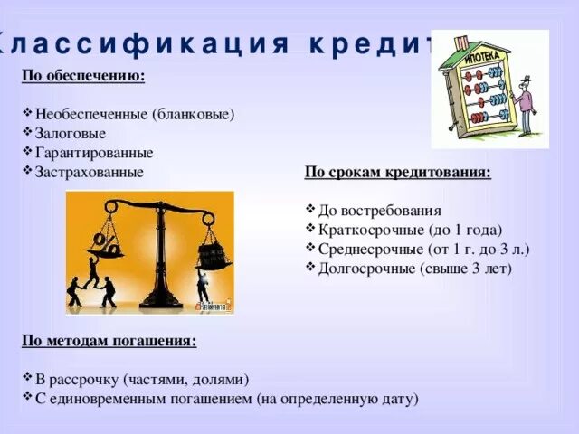 Условия кредитования Обществознание. Кредитование это Обществознание. Кредит это в обществознании. Обеспеченные и необеспеченные кредиты.