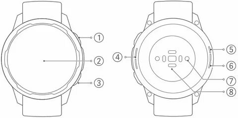 Xiaomi s300 инструкция