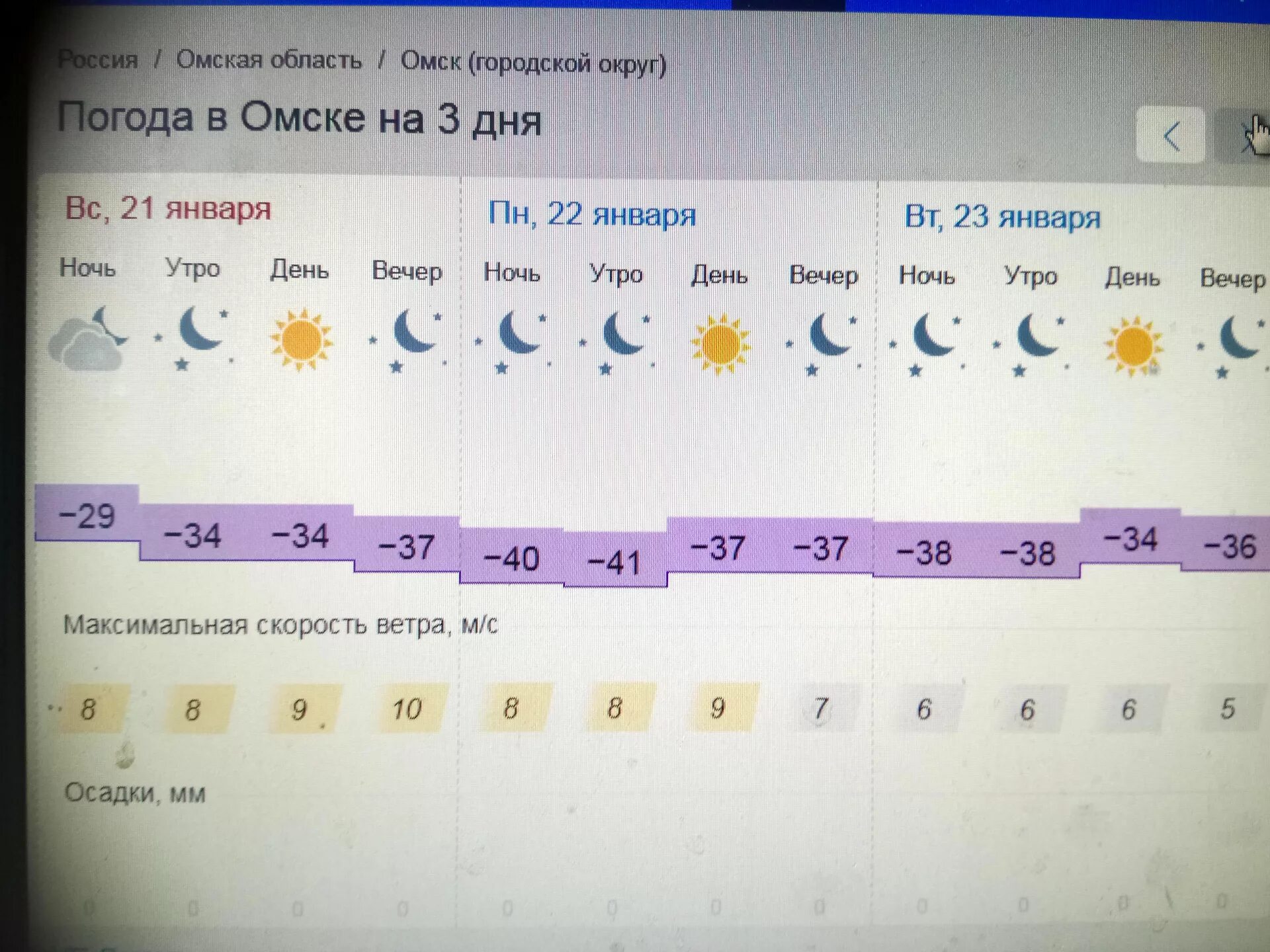 Погода гисметео омск на неделю 14 дней