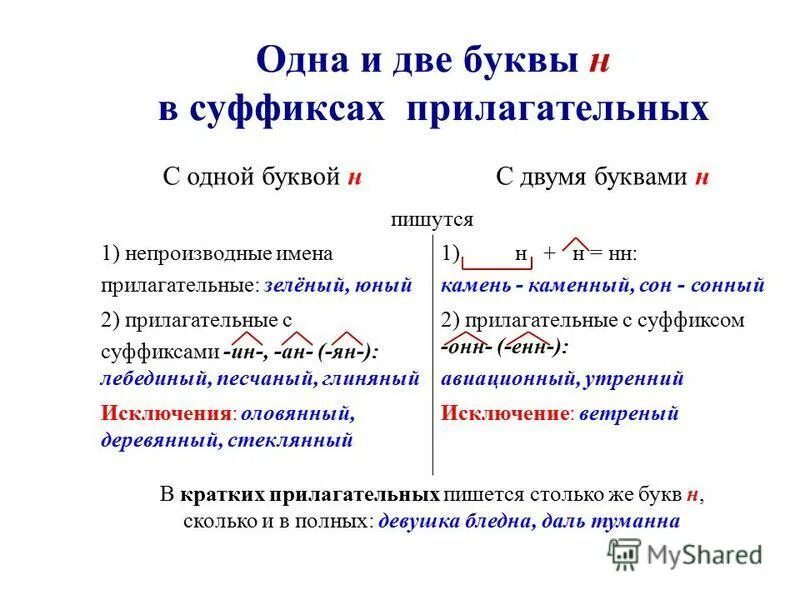 Укажите над именами прилагательными часть речи. Непроизводные прилагательные. Непроизводное имя прилагательное. Непроизводное прилагательное.