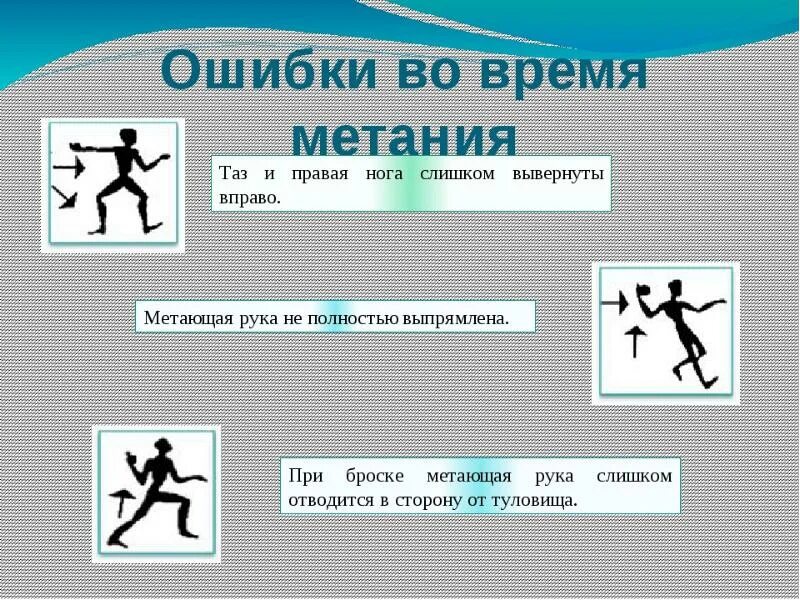 При выполнении упражнений по метанию