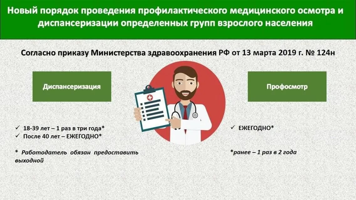 Также проведена профилактическая. Диспансеризация взрослого населения. Порядок проведения диспансеризации взрослого населения. Порядок проведения профилактических медицинских осмотров. Диспансеризация определенных групп взрослого населения.