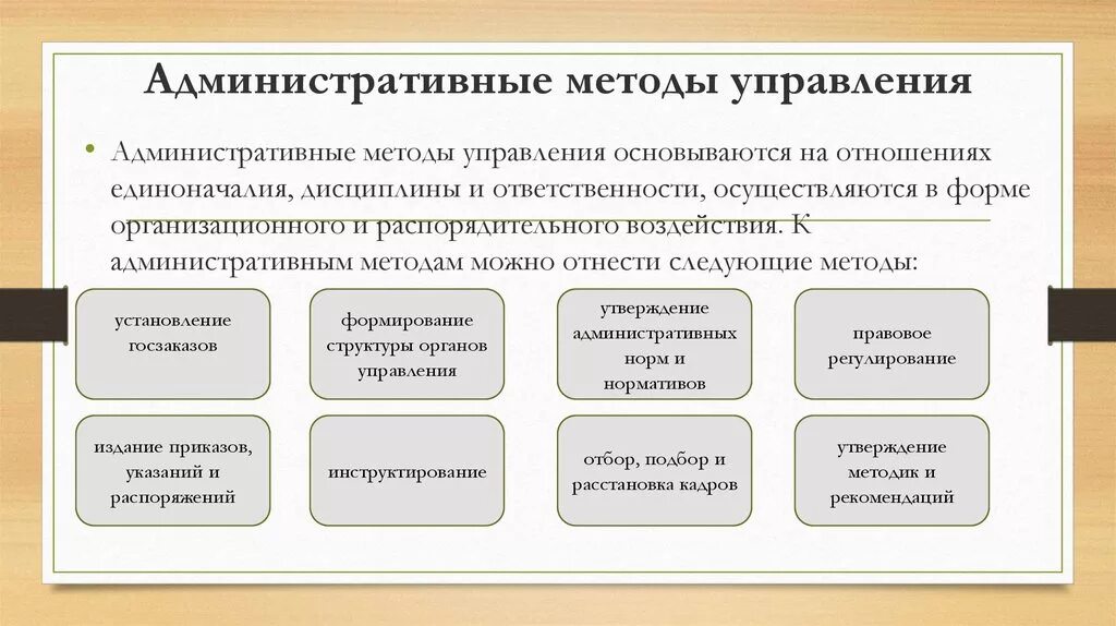 К каким методам относятся административные методы