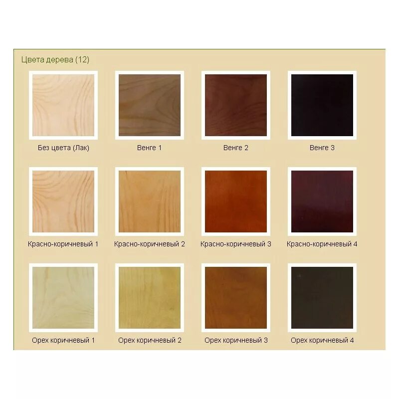 пленка пвх орех итальянский p21141-01. цвета древесины для мебели. коричневая мебель в интерьере. спальня с темно коричневой мебелью. мебельная деталь лдсп 800х400х16 мм цвет дуб сонома.