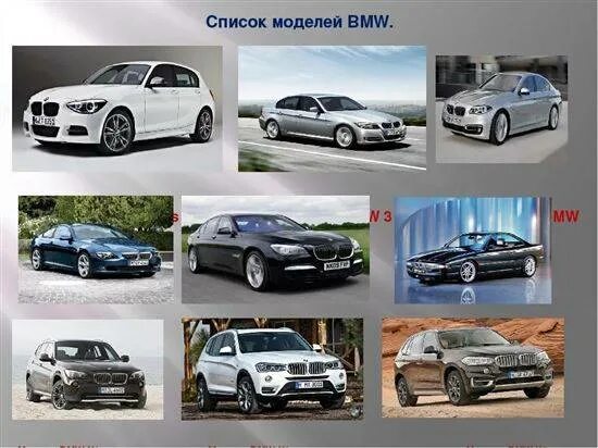 Какие бмв бывают модели фото Awesome BMW 2017- Cool BMW 2017: BMW 3 Series Sports Cars History Icons Foreve