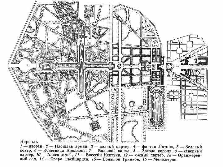 Версаль келісім. Версальский дворец в Париже план. Дворцово-парковый ансамбль Версаль план. Версальский дворец план парка. Версаль дворец Франция план.