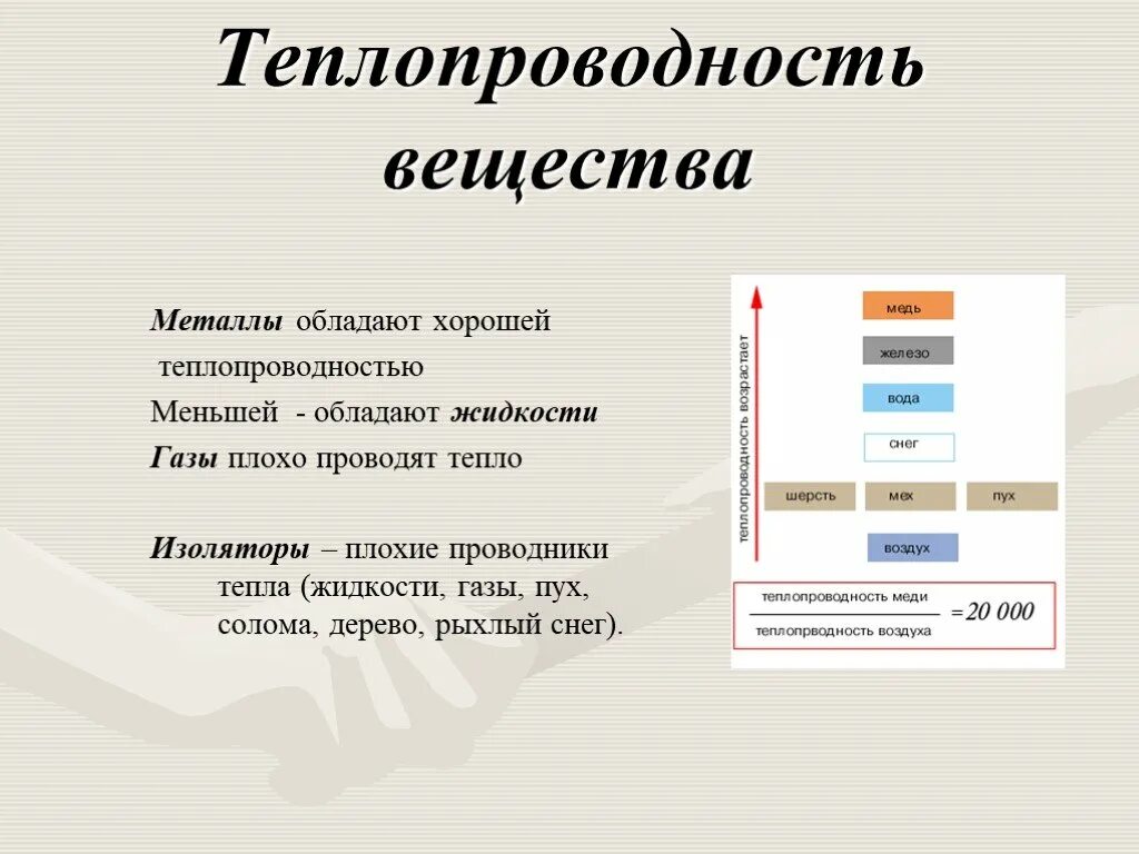 Воздух обладает теплопроводностью. Теплопроводность. Теплопроводность веществ. Теплопроводность это в химии. Предметы проводящие тепло.