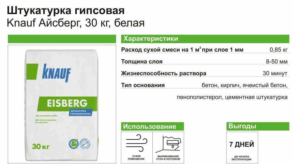 Кнауф Айсберг. Штукатурка Кнауф Грюнбанд с перлитом. Штукатурка Кнауф для рентгеновских помещений. Кнауф штукатурка отзывы. Расход штукатурки knauf