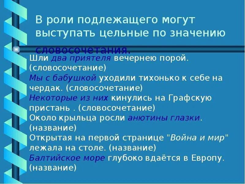 В роли подлежащего могут выступать. В роли подлежащего могут выступать цельные словосочетания. Шли два приятеля вечернею порой грамматическая основа. Функции подлежащего. Роль подлежащего и сказуемого в предложении