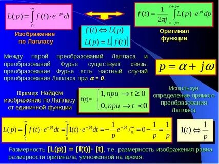 Метод преобразования лапласа