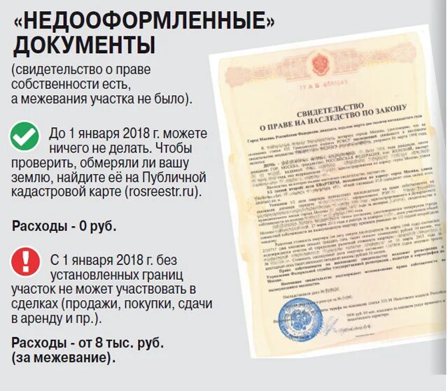 Продажа участка дома документы продавца. Продажа участка дома какие нужны документы. Какие документы нужны для подажи лома. Какие документы нужно для продажи дома. Какие документы нужны для продажи участка.