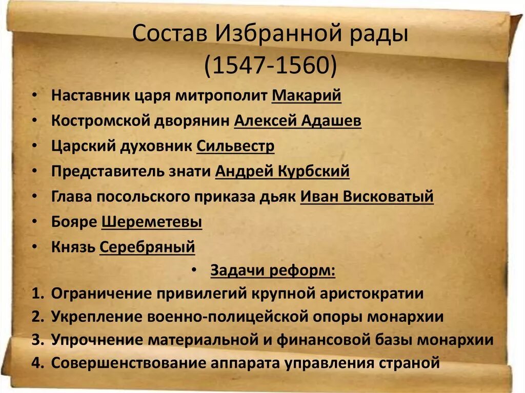 Состав избранной рады. Участники избранной рады при Иване Грозном. Избранная рада состав. Правительства рф n 1547