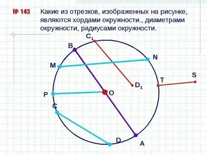 Указать центр окружности