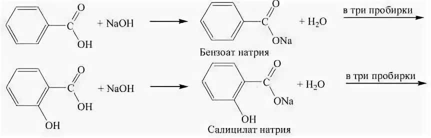 Возможны реакции naoh hcl. Салициловая кислота NAOH. Салицилат натрия в салициловую кислоту. Салициловая кислота с едким натром реакция. Реакция салициловой кислоты с гидроксидом натрия.