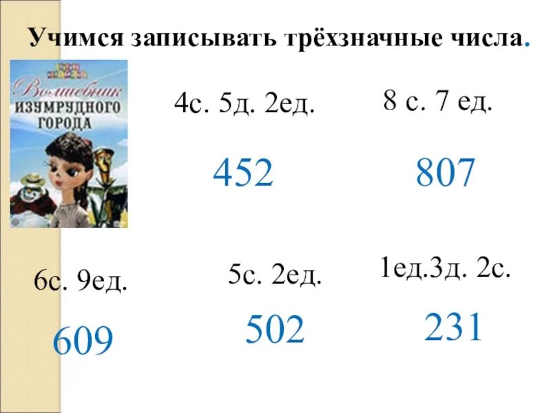 Как называется трехзначное число. Трехзначные числа. Запиши трехзначные числа. Образование трехзначных чисел 3 класс. Красивые трехзначные числа.