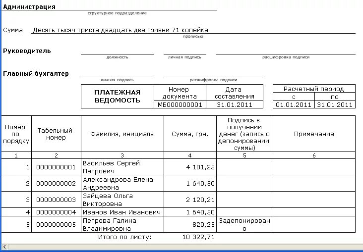 Форма выплаты зарплаты