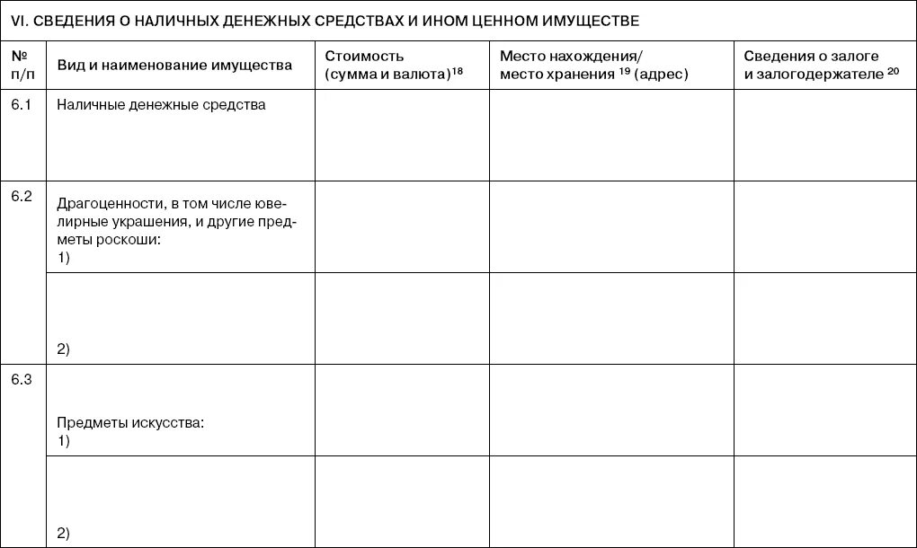 Форма описи имущества гражданина при банкротстве. Опись имущества должника при банкротстве форма. Опись имущества должника при банкротстве образец. Опись имущества должника при банкротстве пример заполнения.