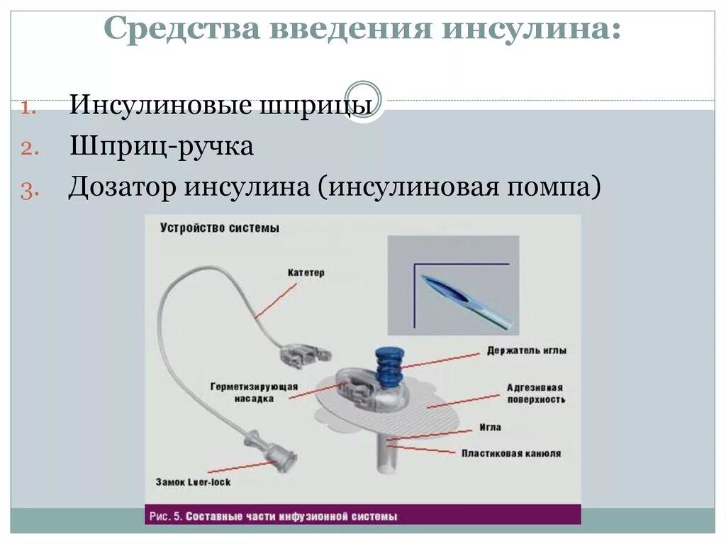 Устройство для введения инсулина. Инсулиновая помпа и шприц. Средства введения инсулина. Шприц помпа для инсулина. Устройства для введения инс.