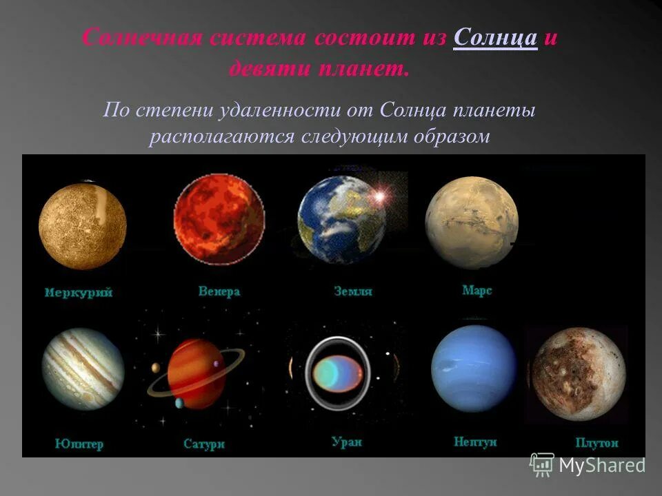Из скольких планет состоит солнечная система. Планеты солнечной системы очередность. Солнечная система планеты по порядку от солнца. Порядок планет солнечной системы от солнца с названиями. Последовательность планет от солнца.