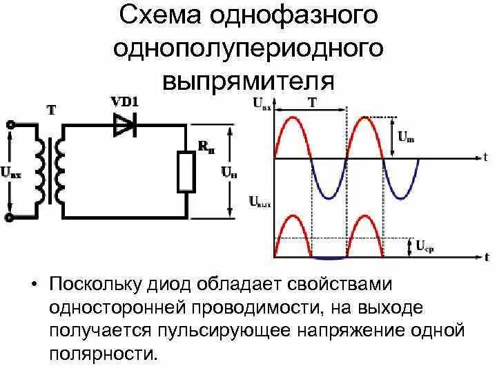 Изменение выходного напряжения. Схема трехфазного однополупериодного выпрямителя. Однофазный полупериодный выпрямитель схема. Однополупериодный выпрямитель переменного тока. Однофазный однополупериодный выпрямитель схема принцип действия.