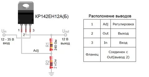 Кр142ен12а характеристики