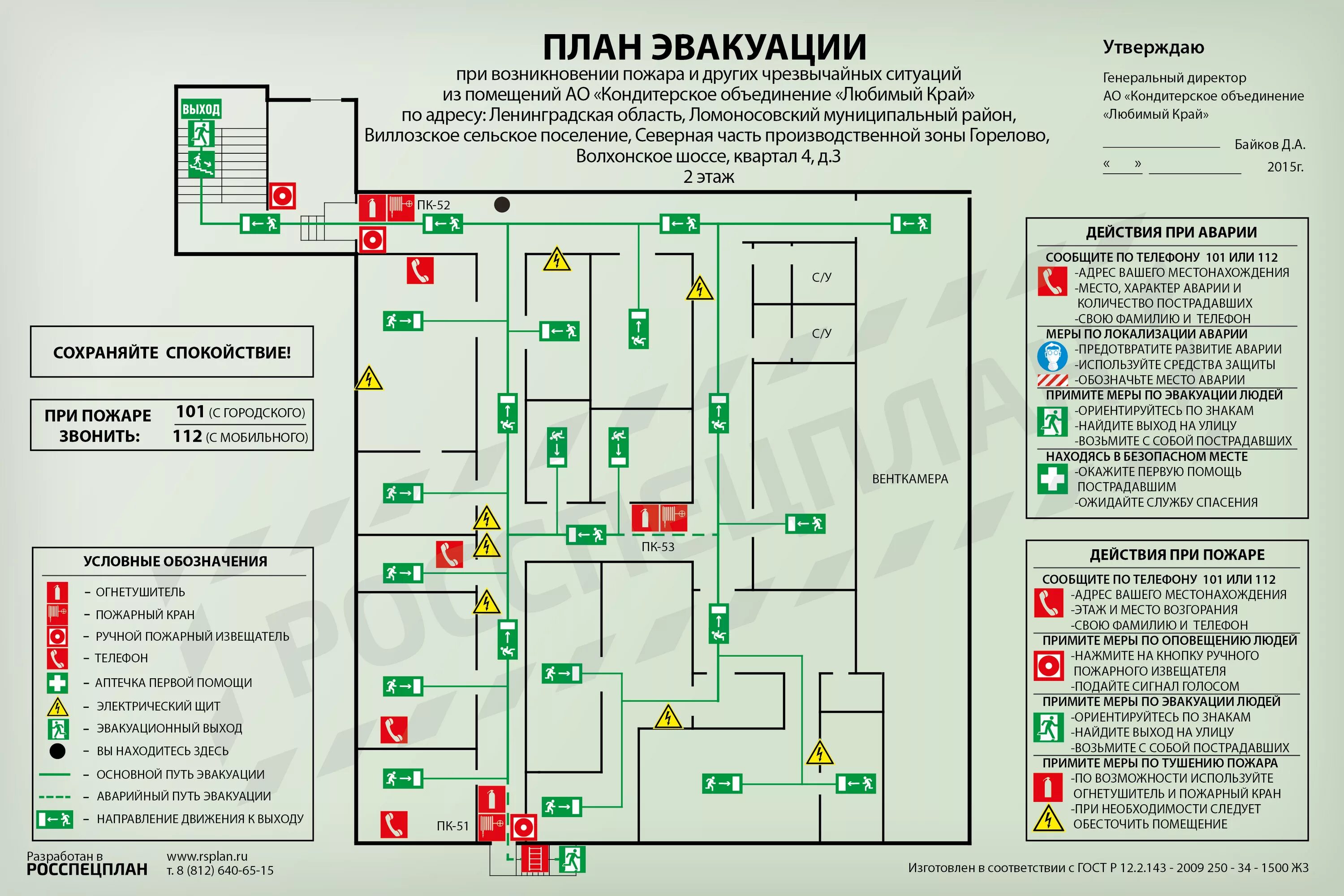 Эвакуацией а также пожарной. ГОСТ Р 12.2.143-2009 планы эвакуации. Значки обозначение плана эвакуации. Обозначение огнетушителя на схеме эвакуации. План пожарной эвакуации.