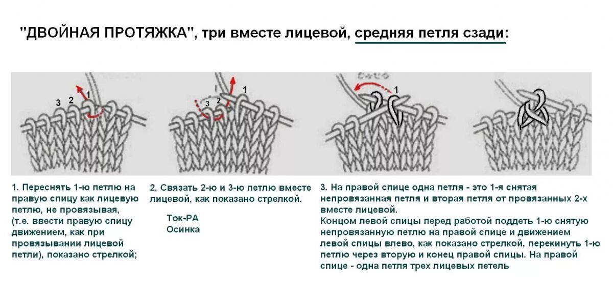 2 лицевые вправо. Двойная протяжка в вязании на спицах. Вязание спицами: три петли вместе протяжкой. Убавка 3 петли вместе с центральной лицевой. Убавка из 3 петель спицами.