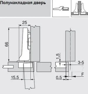 Чашка мебельной петли