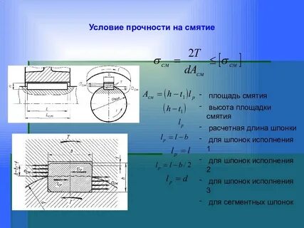 Ток среза