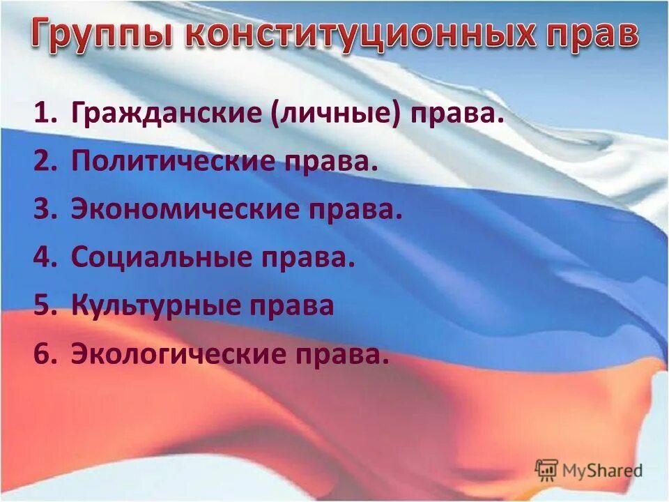 К личным гражданским правам гражданина россии. Культурным правам гражданина РФ.