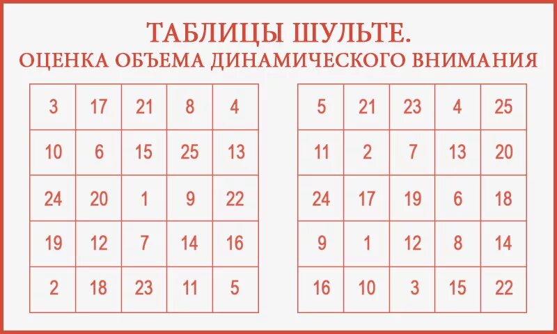 Найти числа от 1 до 25