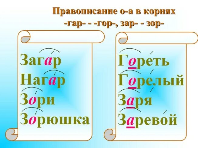 5 слов с корнем зор. Гар гор зар зор. Чередование гар гор. Корни гар гор зар зор.