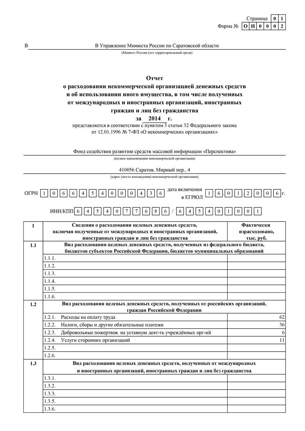 Использование средств некоммерческой организации