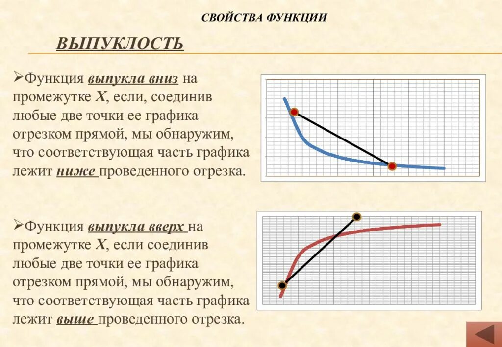 Выпуклость вниз функции