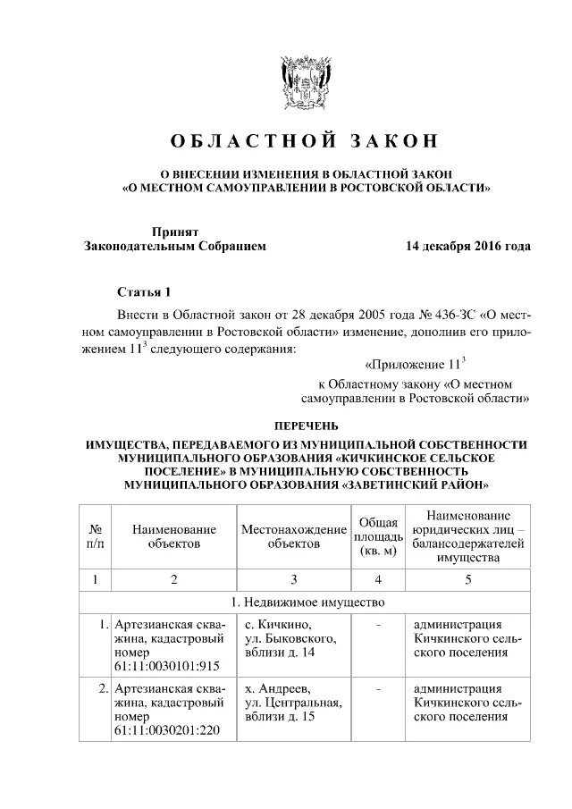 Областной закон. Закон Ростовской области. Областной закон 346. 346 Областной закон Ростовской области.